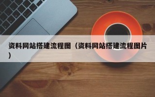 五指山资料网站搭建流程图（资料网站搭建流程图片）